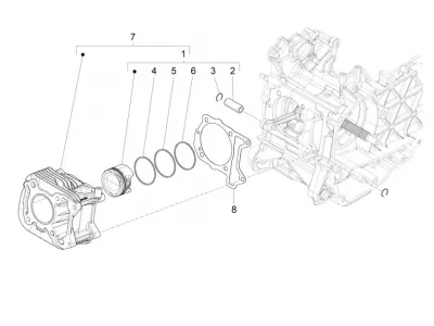 Cylinder