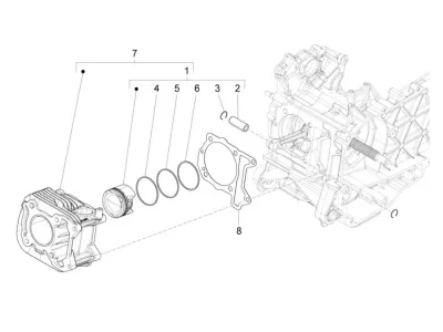 Cylinder