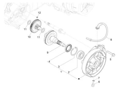 Gears