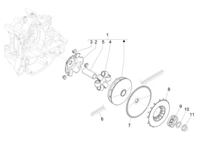 Variator - CVT