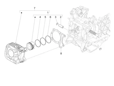 Cylinder