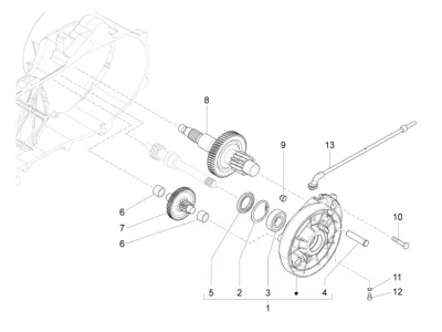 Gears