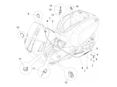 controls