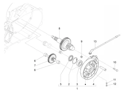 Gears