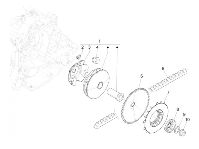 Variator - CVT