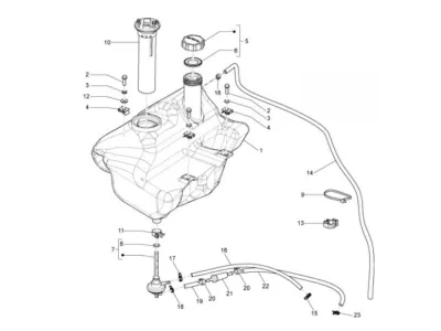 Bahan Bakar