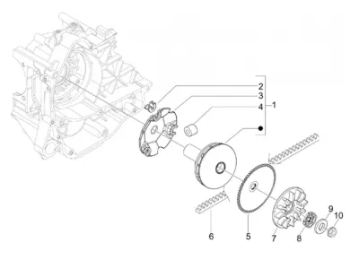 Variabel Riemenpulley