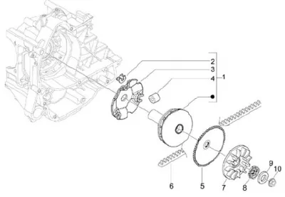 Variator - CVT