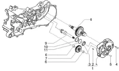 Gears