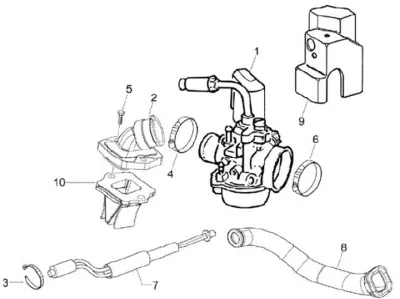 Carburettor