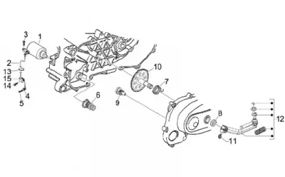 Anlassermotor - Startmotor