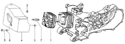 Coiffe cylindre