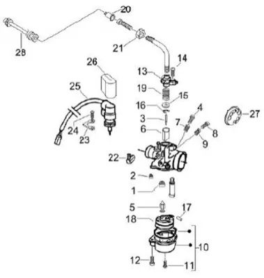 Composants de carburateur