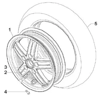 Roue avant