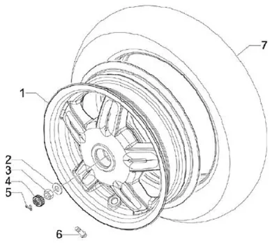 Roue arrière