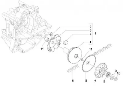 Variabel Riemenpulley