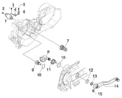 Motorino di avviamento