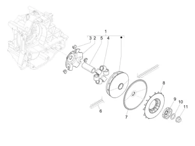 Variabel Riemenpulley