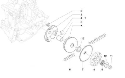 Variator - CVT
