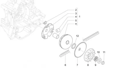 Variabel Riemenpulley