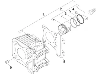 Cylinder