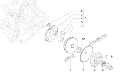Variator - CVT