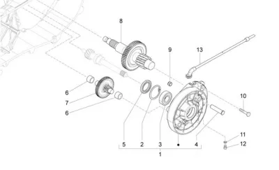 Gears