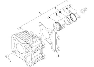 Cylinder