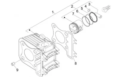 Cylinder