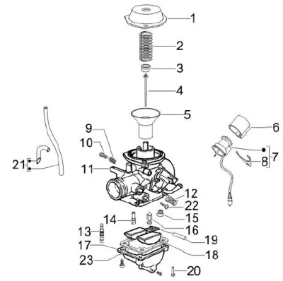 Componenti carburatore