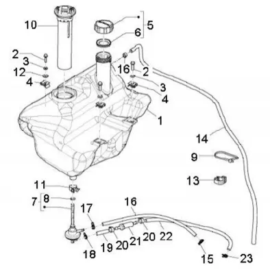 Bahan Bakar