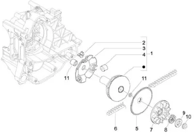 Variabel Riemenpulley