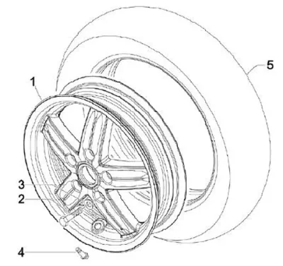 Ruota anteriore