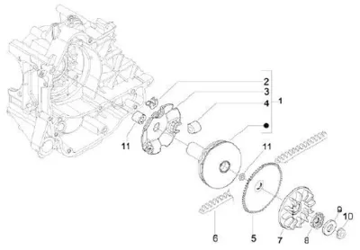 Variabel Riemenpulley