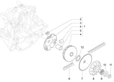 Variator - CVT
