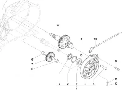 Gears