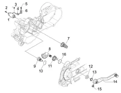 Starter motor