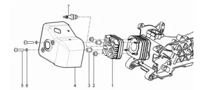 Cylinder cowling