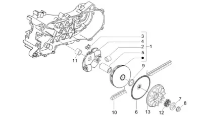 Variator - CVT