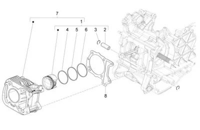 Cylinder