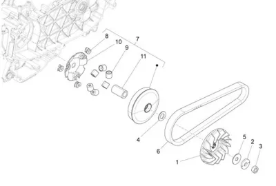 Variator - CVT