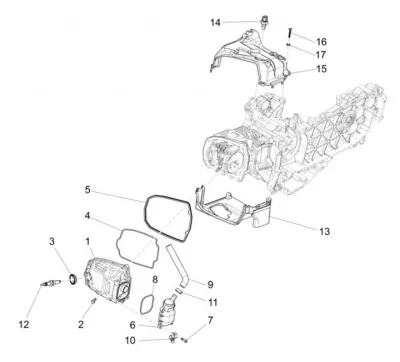 Cylinder cowling