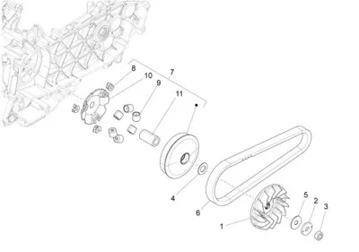 Variator - CVT