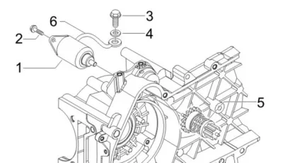 Startmotor