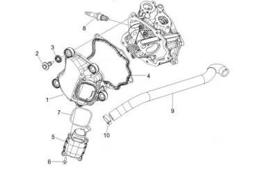 Cylinder cowling