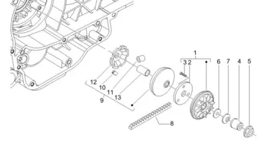 Variator - CVT
