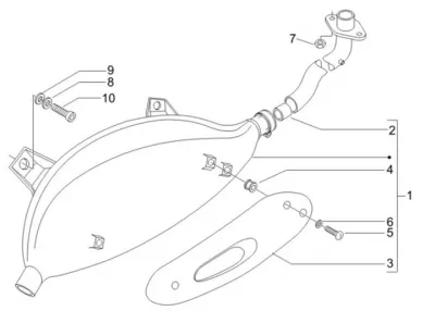 Exhaust