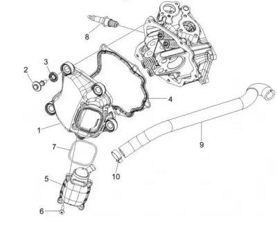 Cylinder cowling
