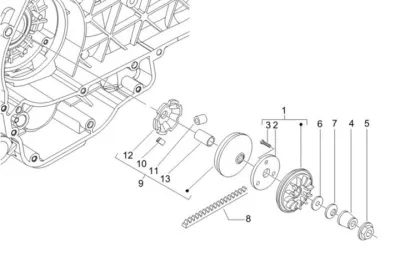 Variator - CVT