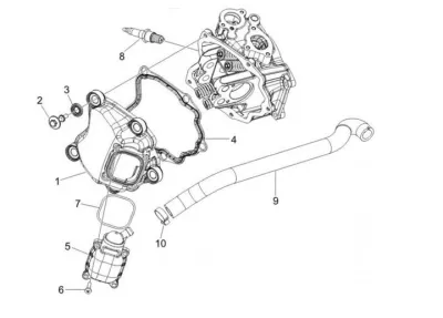 Cylinder cowling